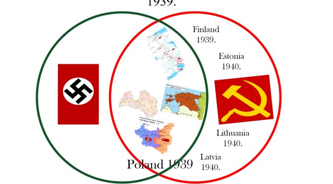 Neuvostoliiton Romahdus ja Valtioseuranto